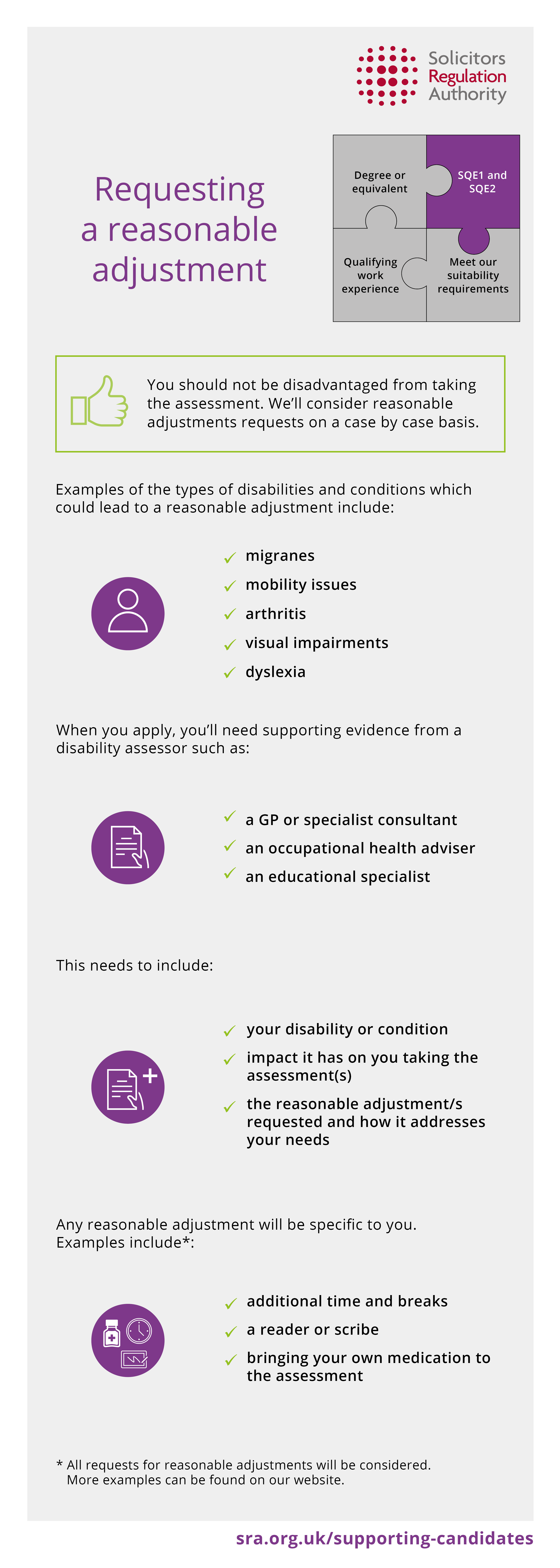 Requesting a reasonable adjustment  Infographic